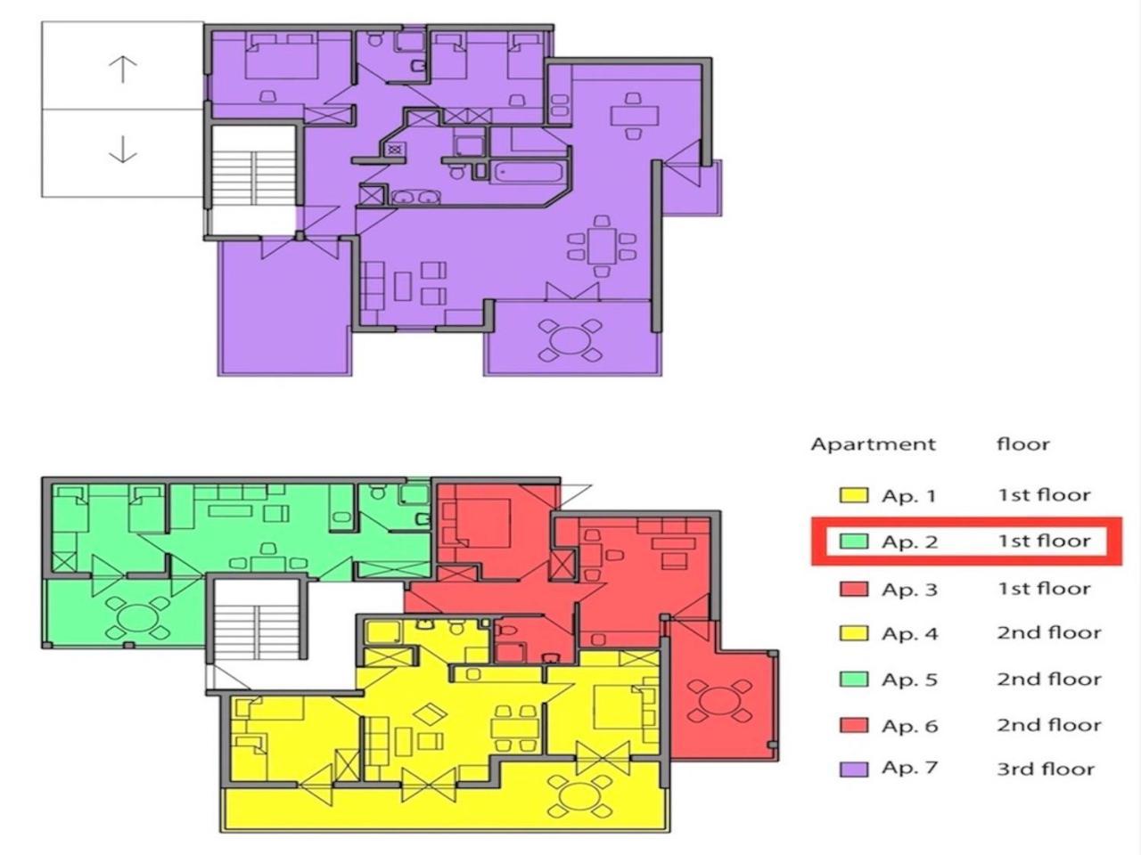 Beach Penthouse Diamond โอมิช ห้อง รูปภาพ